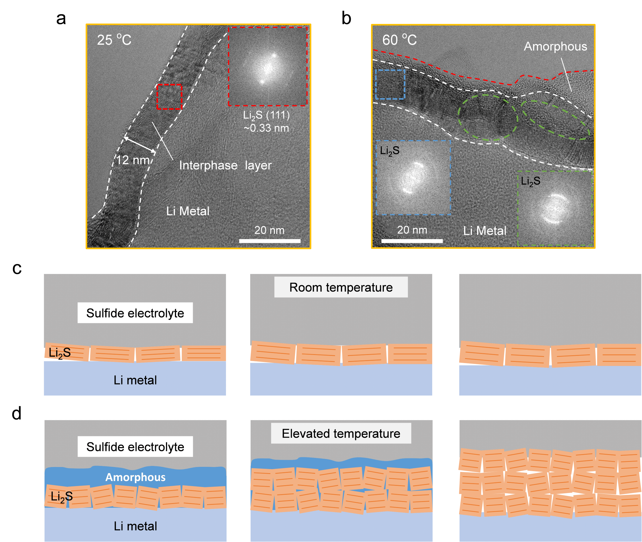 20220824-科研成果-张兴-图2.png 20220824-科研成果-张兴-图2.png