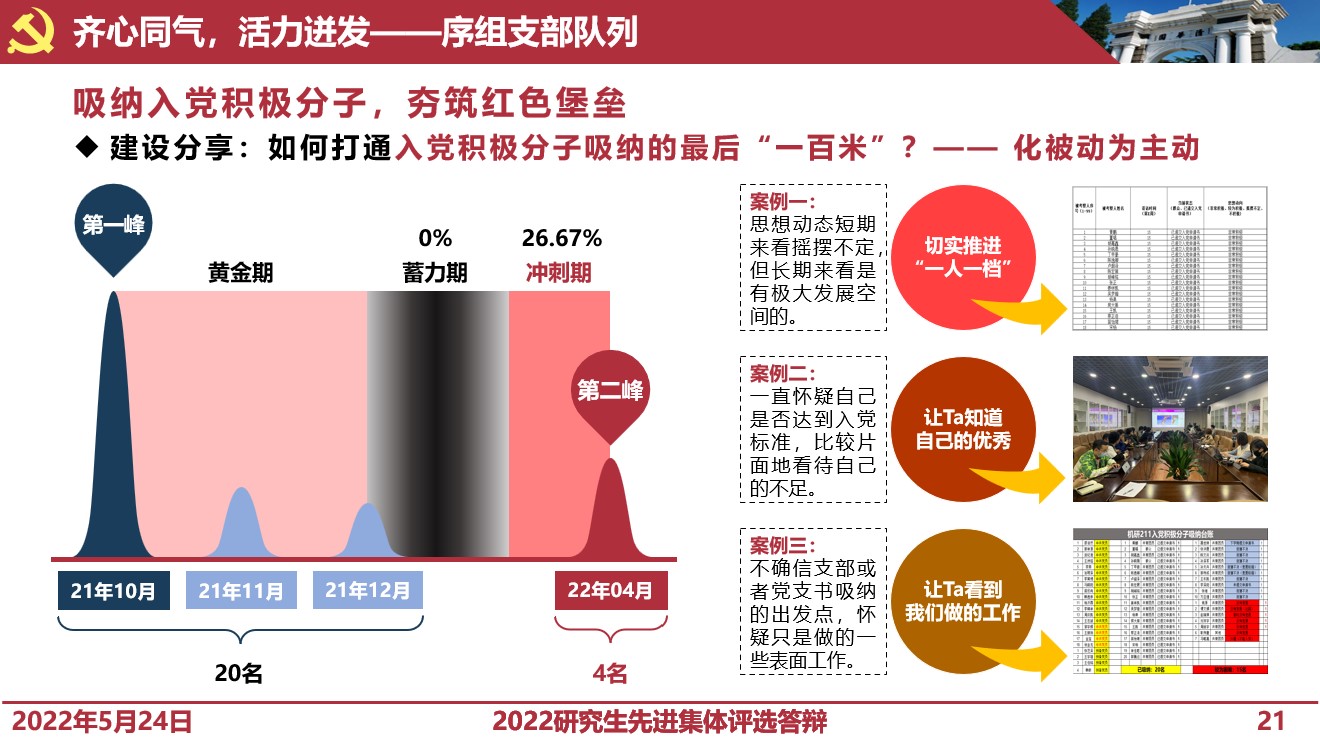 20220527-乐竞首页研究生先进集体答辩会-研工部-照片7jpg 20220527-乐竞首页研究生先进集体答辩会-研工部-照片7jpg