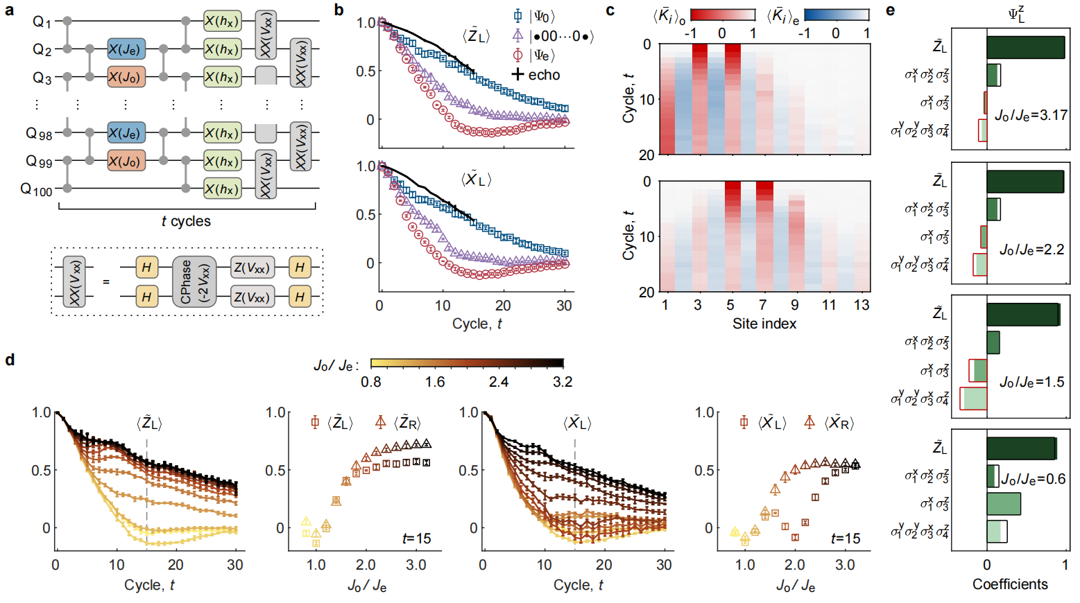 Fig2_00.png
